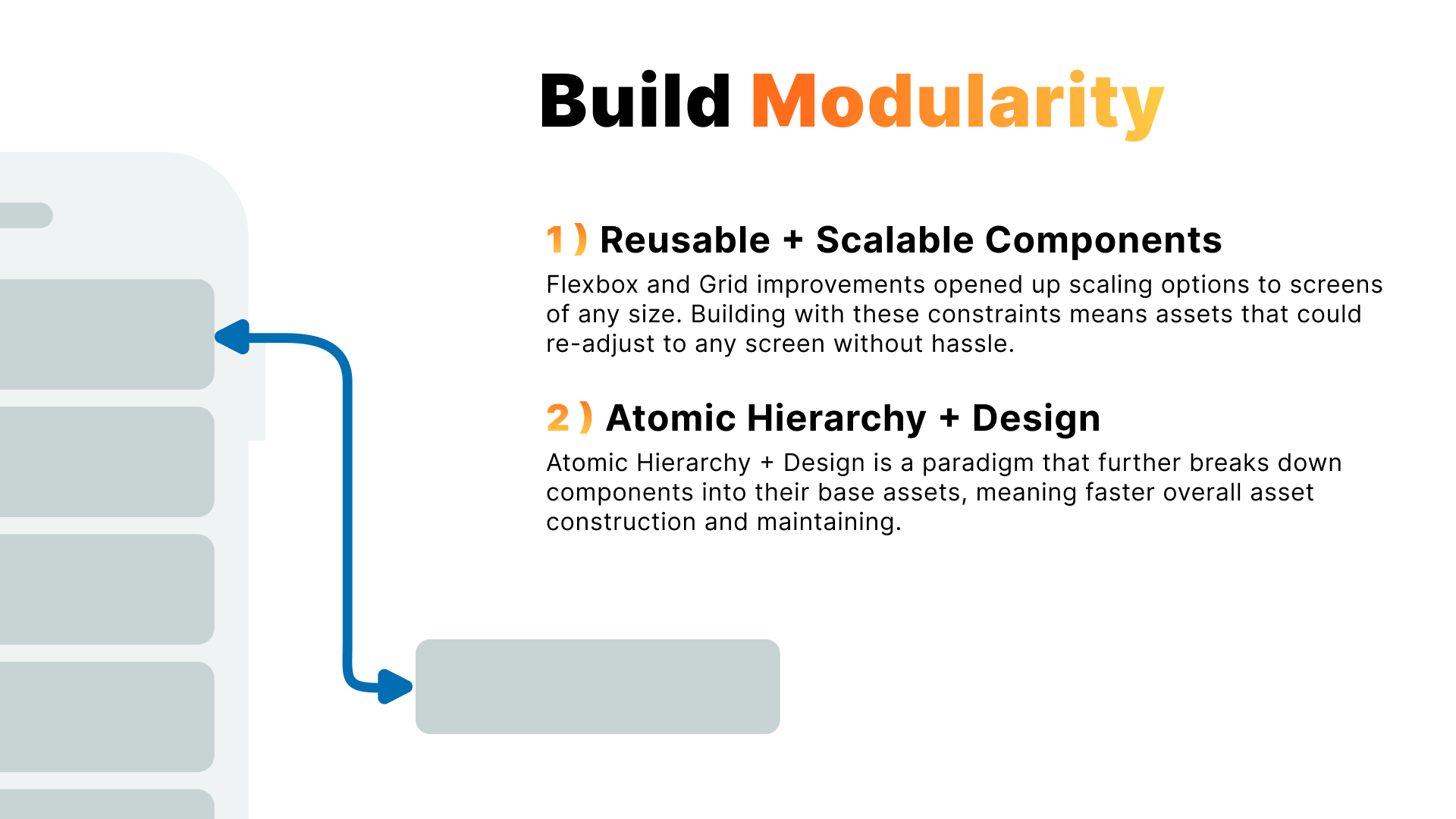 Build-Modularity-1