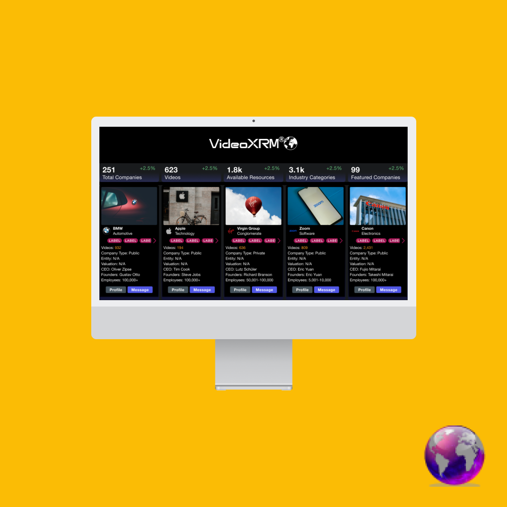 Protected: VideoXRM
